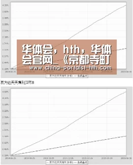 华体会，hth，华体会官网